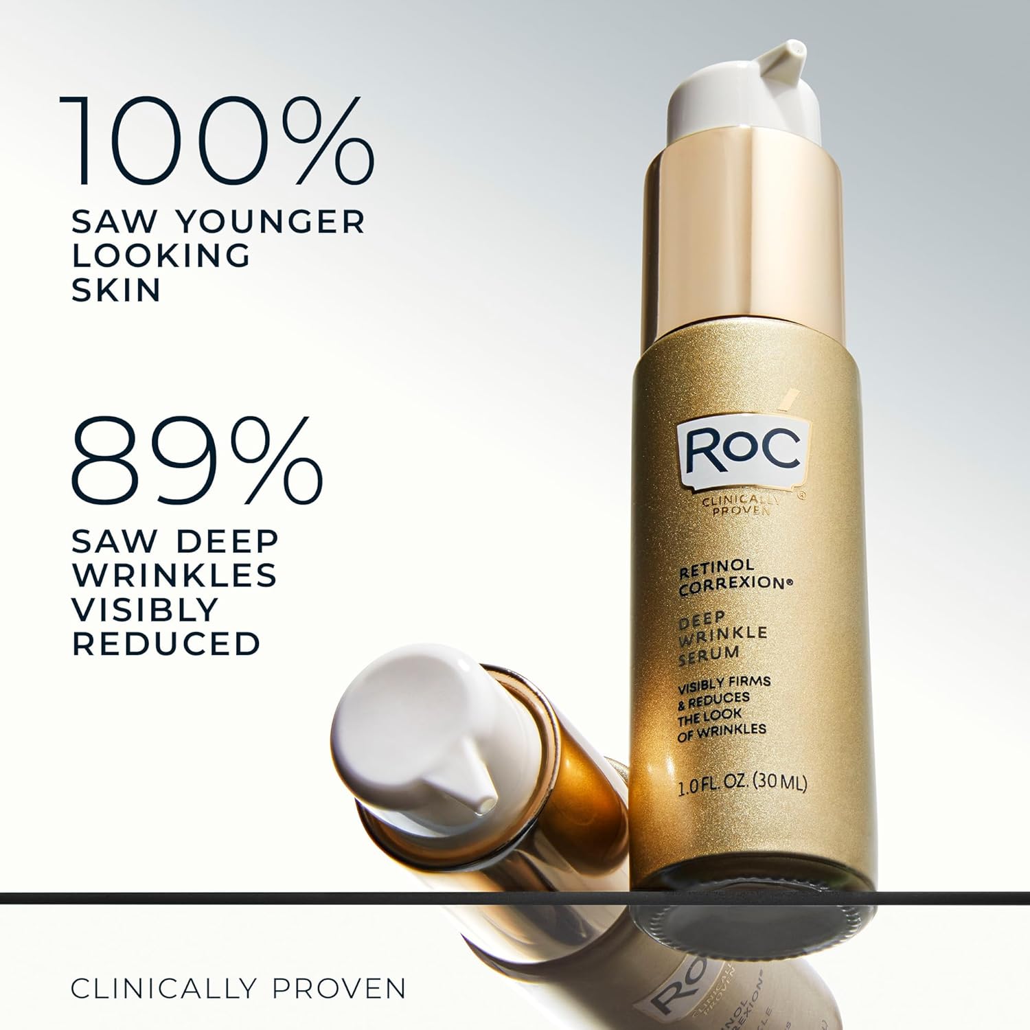 RoC Retinol Correxion Serum